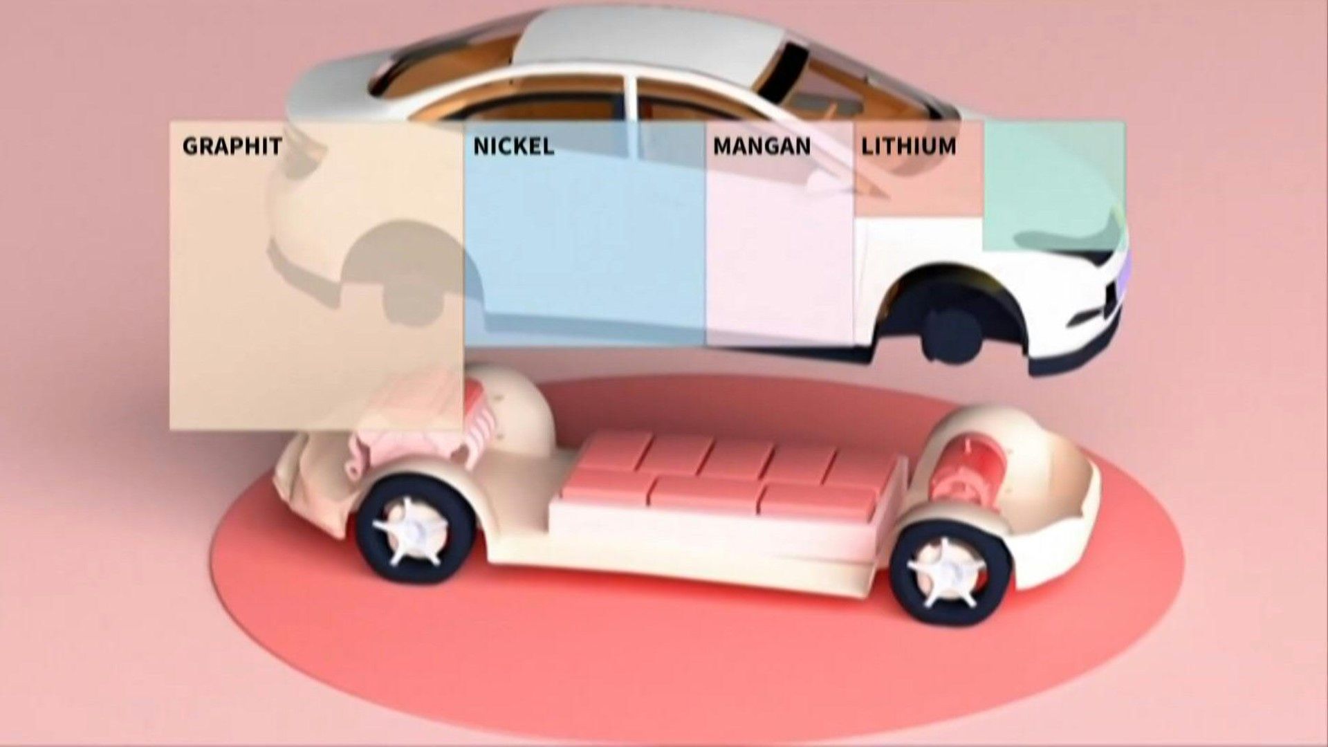 Videografik: Metalle der Seltenen Erden in E-Autos