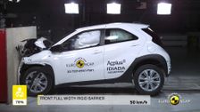 2022 Toyota Aygo X - Crash & Safety Tests