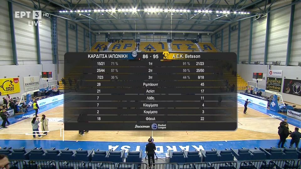 Τα highlights από το Καρδίτσα – ΑΕΚ Betsson 86-95 (VID)
