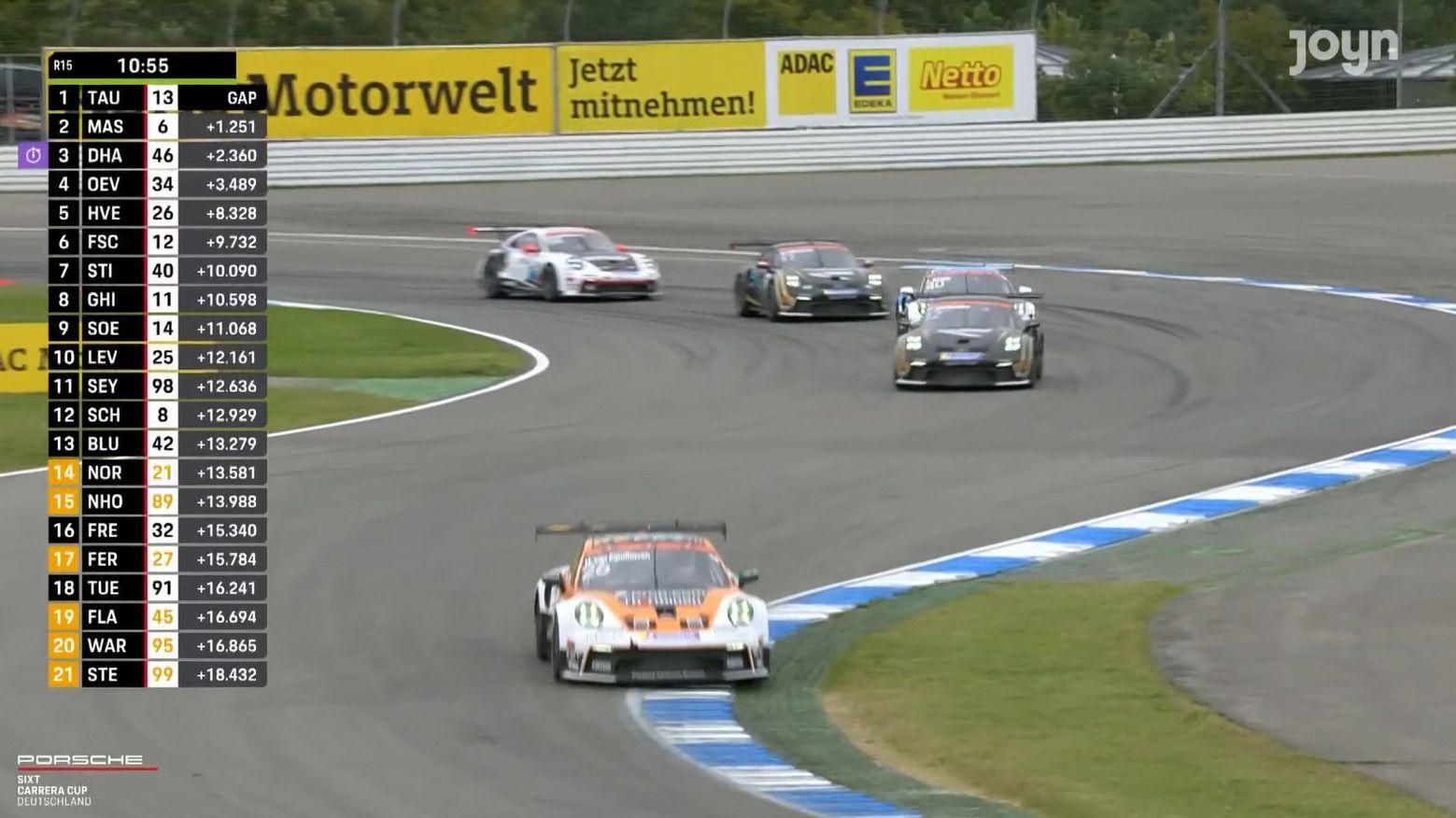 Porsche Sixt Carrera Cup Deutschland 2025: Meisterschaft auf den Kopf gestellt