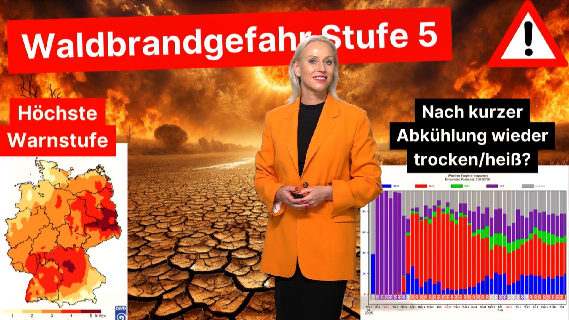 Video: Achtung: Hitze-Pause täuscht - Die nächste Gluthölle lauert schon & Waldbrandgefahr explodiert!