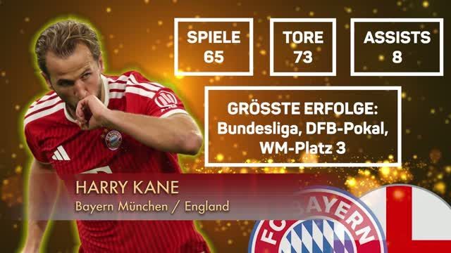 73 Tore! Wird Harry Kane erstmals Weltfußballer?