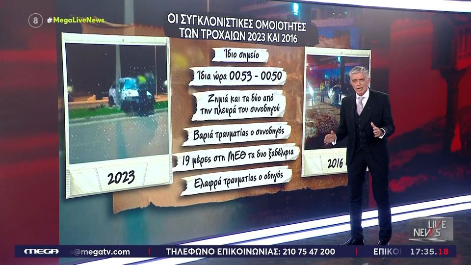 Δύο νεκρά παιδιά σε τροχαίο και ένα δολοφονημένο