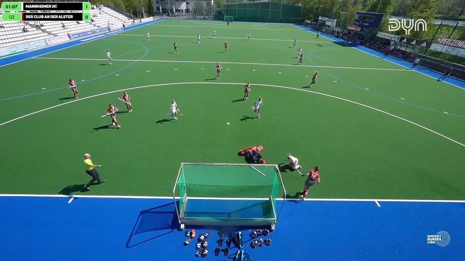 Spiel Highlights zu Mannheimer HC (D) – Der Club an der Alster (D)