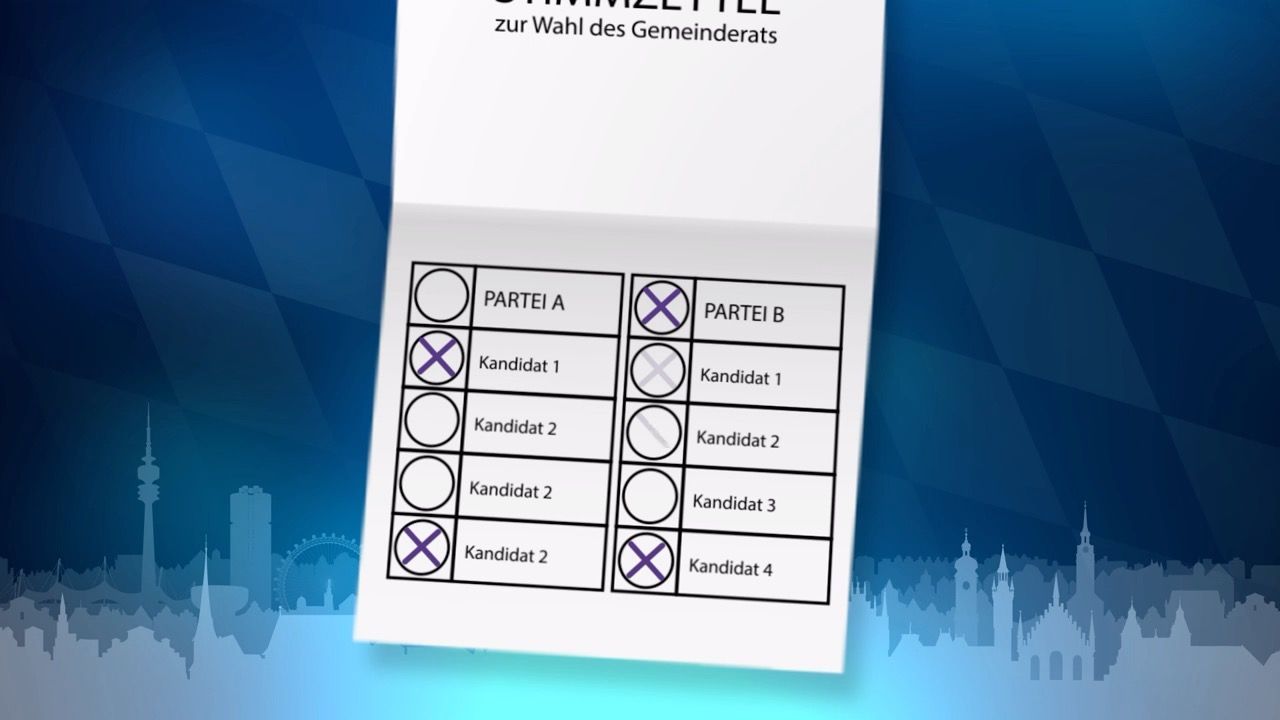 Video: Kommunalwahl in Bayern: So vergebe ich meine Stimmen