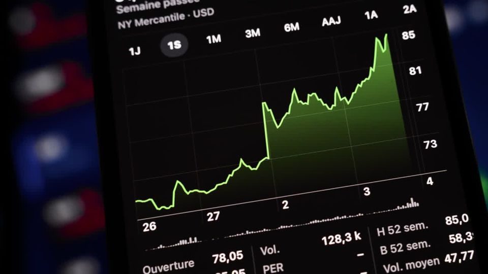 Ölpreis steigt über kritische Grenze