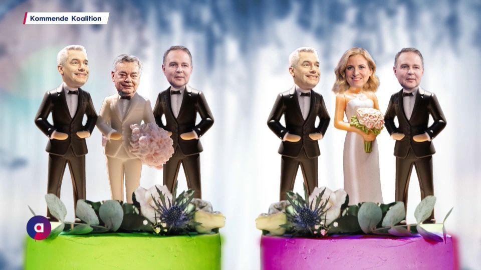 Kommende Koalition: Wer mit wem?