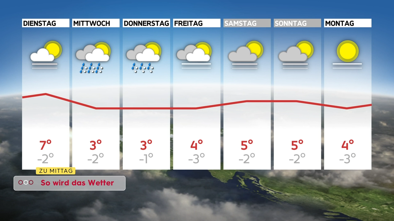 Video: Wetter-Wende: Italien-Tief beendet Dauerfrost